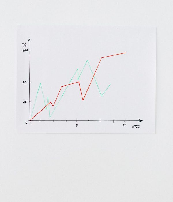Modern analytics dashboard with logistics data and performance metrics